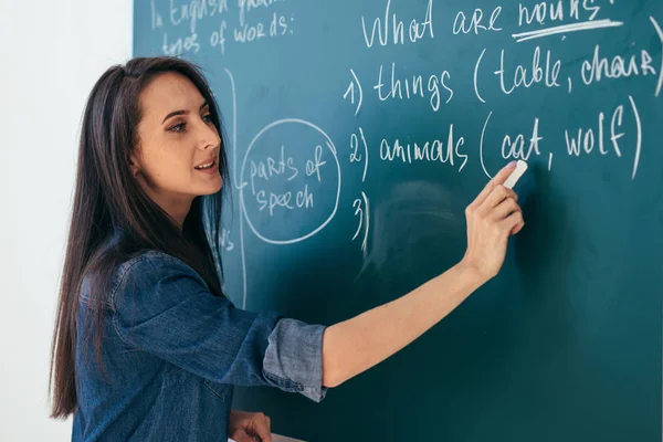 站在全班黑板前的学生或老师 — 图库照片