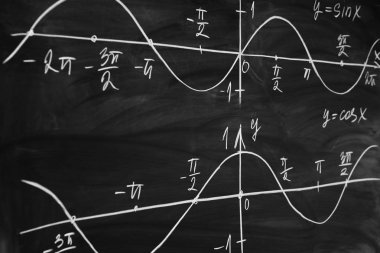 Matematik dersine. Sinüs ve kosinüs işlevleri. Tahtaya çizilen grafik grafik