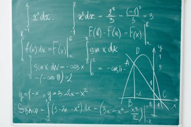 Matematik dersinde. Cebir. Formülleri okul tahtaya yazılır