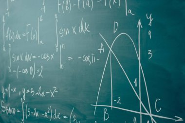 Matematik dersinde. Cebir. Formülleri okul tahtaya yazılır.