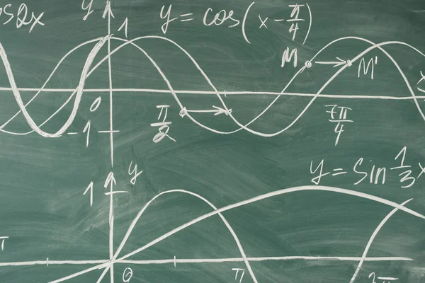 Aula de matemática da escola. Trigonometria. Chalkboard Gráficos de função . — Fotografia de Stock