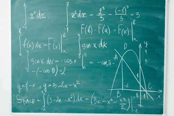 Clase de matemáticas. Álgebra. Las fórmulas están escritas en la junta escolar — Foto de Stock