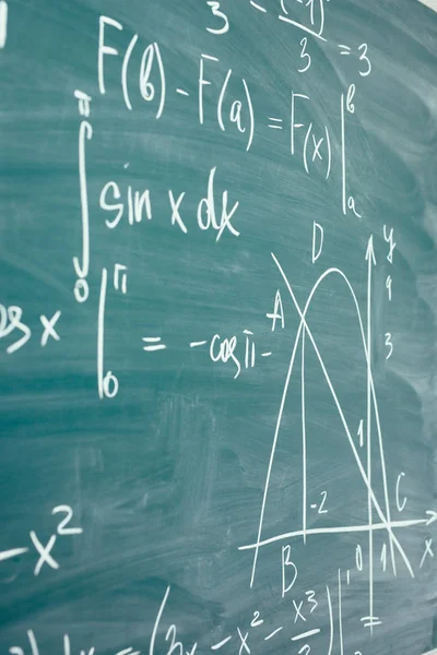 Clase de matemáticas. Álgebra. Las fórmulas están escritas en la junta escolar —  Fotos de Stock