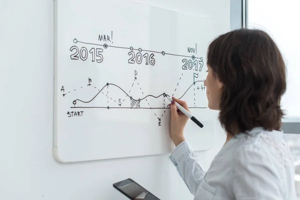 Mujer de negocios que trabaja con flip board en gráfico de línea de tiempo de dibujo de oficina — Foto de Stock