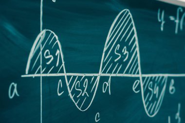 Matematik dersinde. Cebir. Grafik ve formüller okul tahtaya yazılır