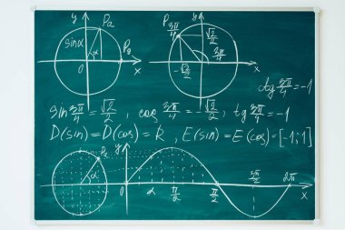 Okul matematik dersine. Trigonometri. Kara tahta fonksiyon grafikleri.