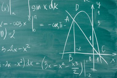 Matematik dersinde. Cebir. Formülleri okul tahtaya yazılır