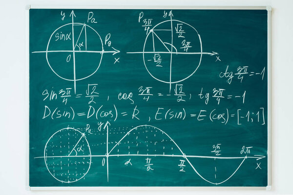 School math lesson. Trigonometry. Chalkboard Function graphs.