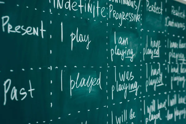 English lesson, school, learn foreign language. Chalkboard. Verb tenses Grammar. — Stock Photo, Image