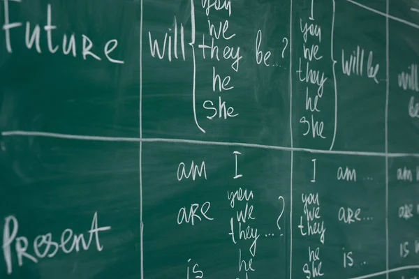 Aprenda a gramática inglesa. Chalkboard, escola, classe, lição . — Fotografia de Stock