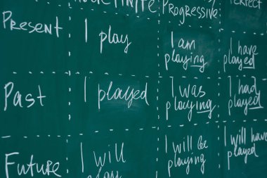 Blackboard bir İngilizce sınıfında. Ders, ders, yabancı dil öğrenme eğitim.