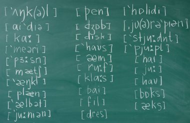 Study english School lesson class blackboard International phonetic alphabet. clipart