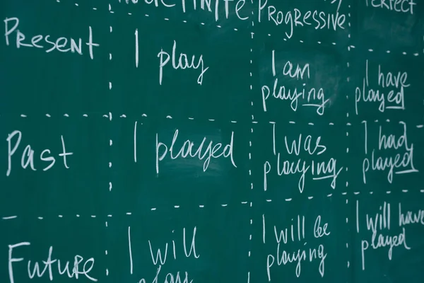Blackboard bir İngilizce sınıfında. Ders, ders, yabancı dil öğrenme eğitim. — Stok fotoğraf