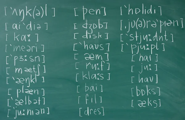 Study english School lesson class blackboard International phonetic alphabet.