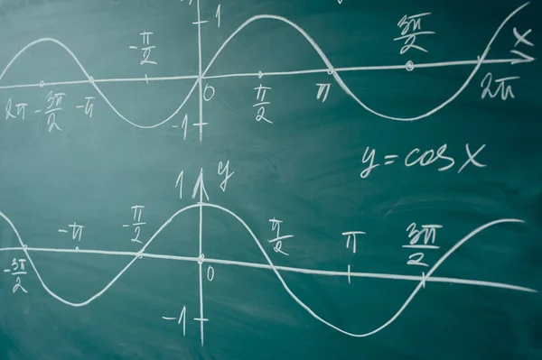 Matek lecke. A szinusz és a koszinusz függvények. A táblára rajzolt grafika grafika — Stock Fotó