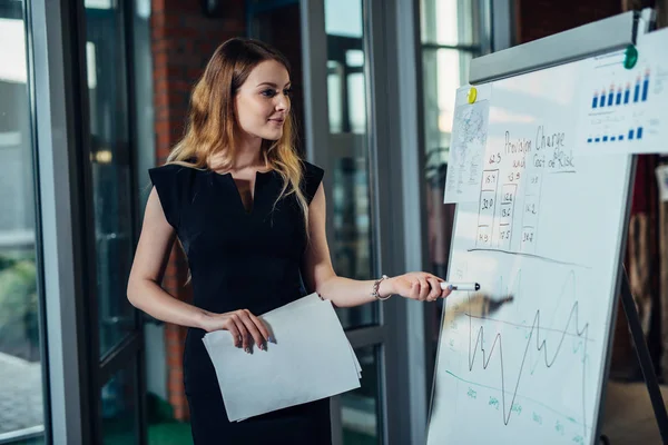 Kvinnliga verkställande ger en presentation som pekar på diagram ritas på whiteboard — Stockfoto