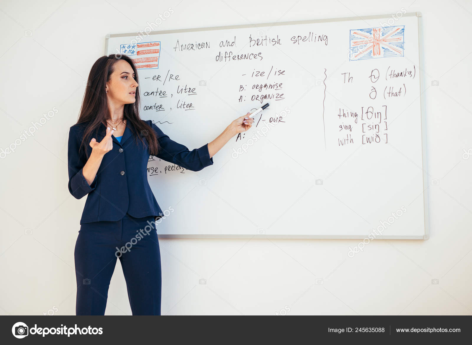 Use of sale whiteboard in teaching