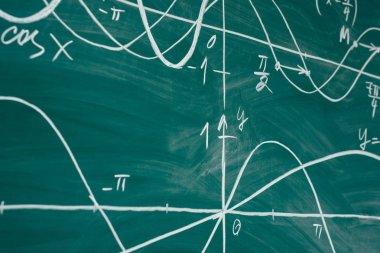 Okul matematik dersine. Trigonometri. Kara tahta fonksiyon grafikleri.