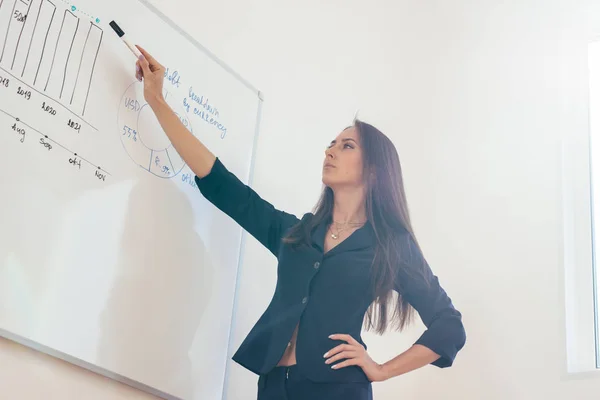 Vrouwelijke leraar geeft een lezing met presentatie op whiteboard — Stockfoto