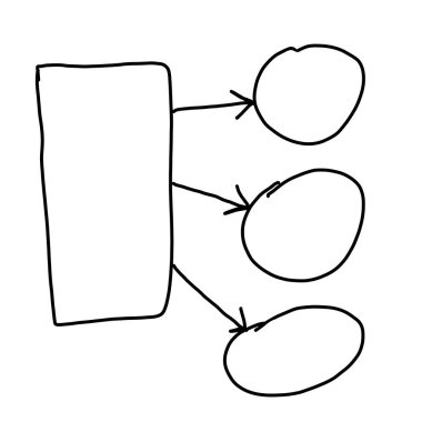 El iş kavramı iş fikri Giriş tasarım sistemi için boş bir geometri çekilmiş.