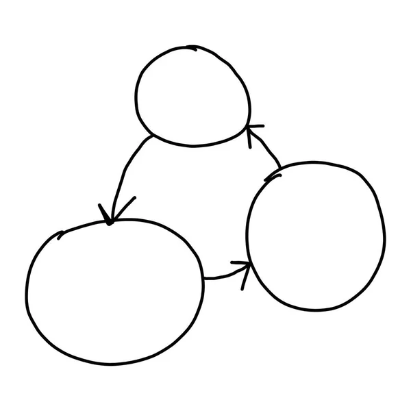 Hand Gezeichnet Eine Leere Geometrie Des Geschäftskonzepts Für Design System — Stockfoto