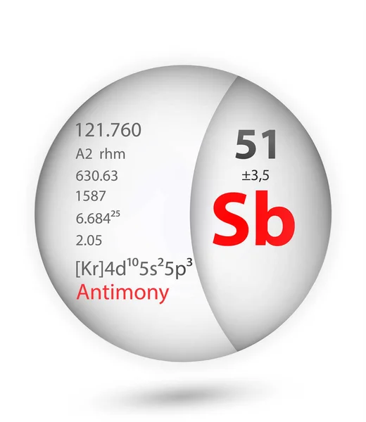 在徽章样式的锑图标 周期表元素锑图标 一个化学标志集合图标可以用于在白色背景上的 — 图库矢量图片