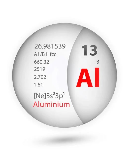 Icono Aluminio Estilo Insignia Elemento Tabla Periódica Icono Aluminio Uno — Vector de stock