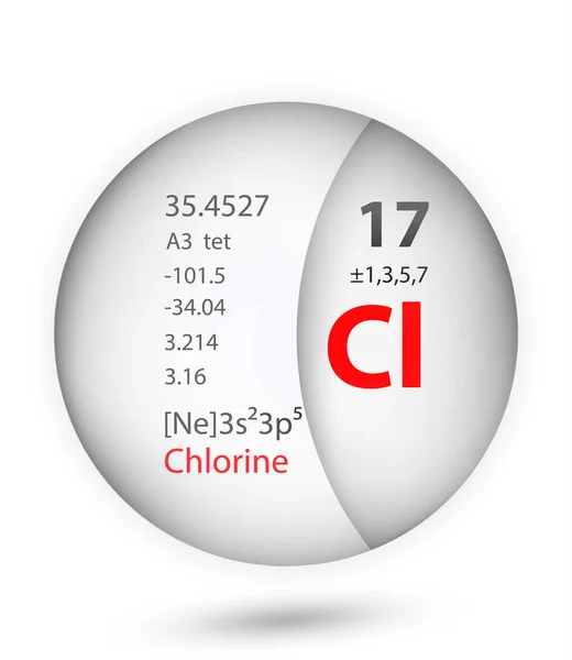 Chloor Pictogram Badge Stijl Periodic Table Pictogram Van Het Element — Stockvector