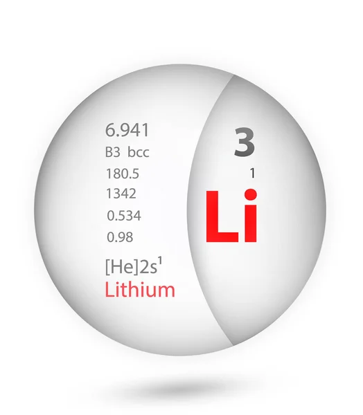 Icono Litio Estilo Insignia Elemento Tabla Periódica Icono Litio Uno — Vector de stock