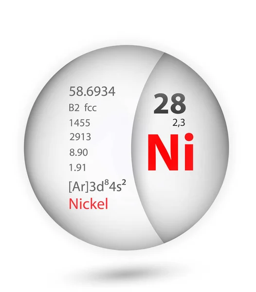 Nikkel Pictogram Badge Stijl Periodic Table Pictogram Van Het Element — Stockvector