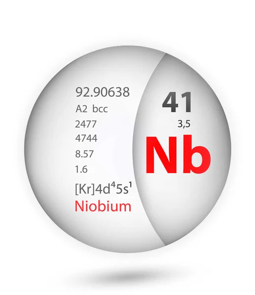 在徽章样式的铌图标 周期性表元素铌图标 一个化学标志集合图标可以用于在白色背景上的 — 图库矢量图片
