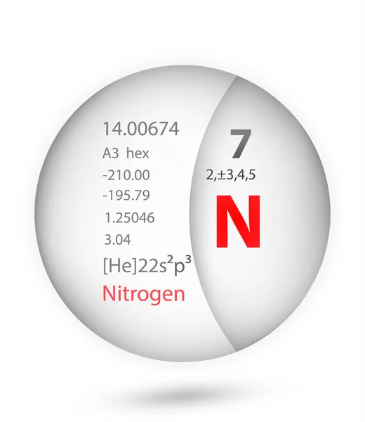 Stickstoff Symbol Abzeichen Stil Periodensystem Element Stickstoff Symbol Eines Der — Stockvektor