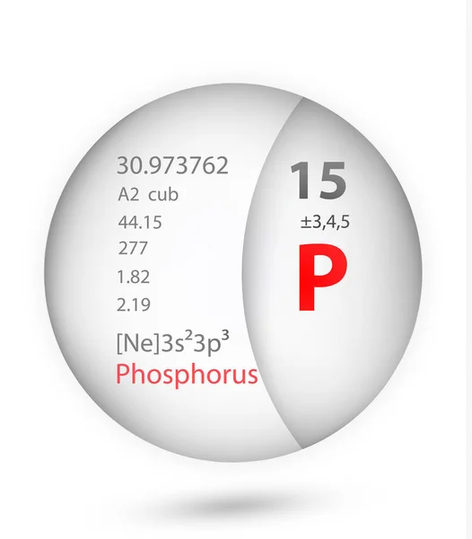 徽章样式中的磷图标 周期性表元素磷图标 一个化学标志集合图标可以用于在白色背景上的 — 图库矢量图片