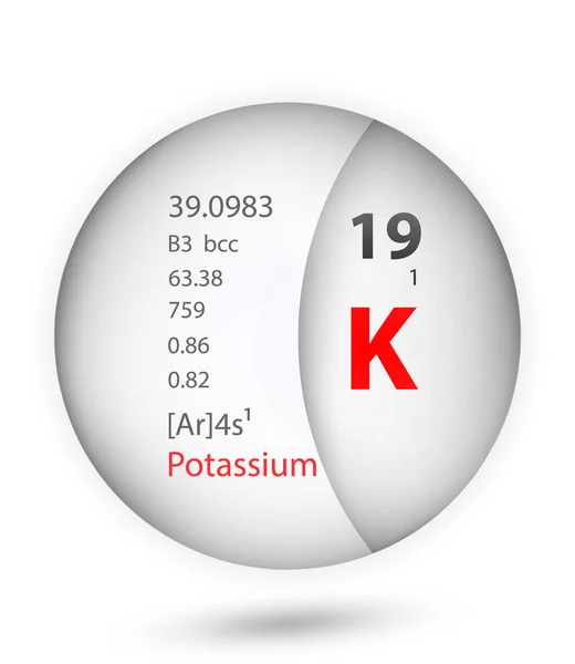 Icône Potassium Dans Style Badge Élément Tableau Périodique Icône Potassium — Image vectorielle