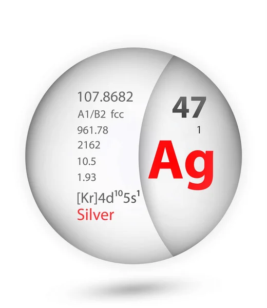 Zilveren Pictogram Badge Stijl Periodic Table Element Zilver Pictogram Een — Stockvector