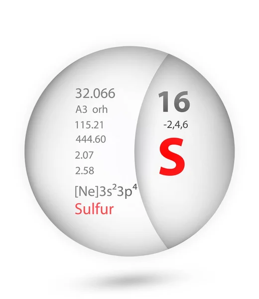 徽章样式的硫磺图标 周期性表元素硫磺图标 一个化学标志集合图标可以用于在白色背景上的 — 图库矢量图片