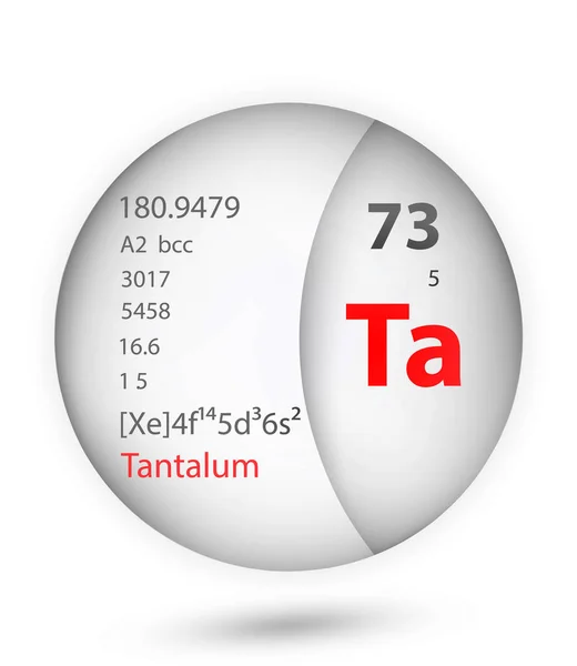 Tantaal Pictogram Badge Stijl Periodic Table Element Tantaal Pictogram Een — Stockvector