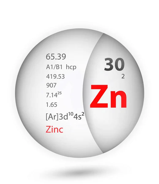 Zink Pictogram Badge Stijl Periodic Table Element Koper Pictogram Een — Stockvector