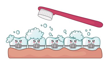 kawaii diş bakımı