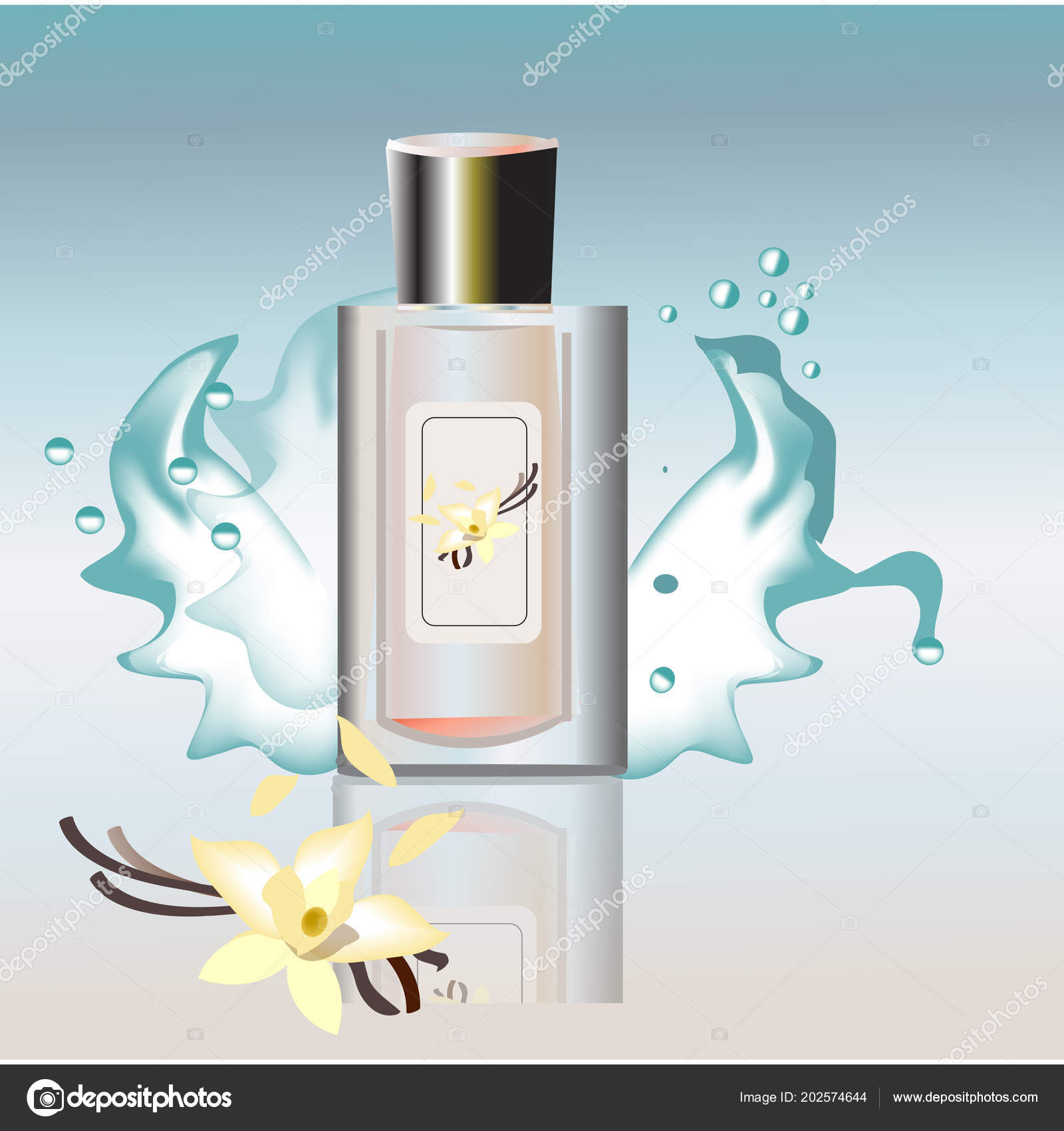 poster de parfum