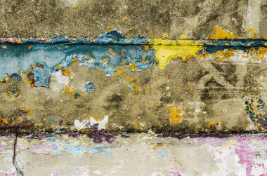 eski duvar arkaplanı, doku