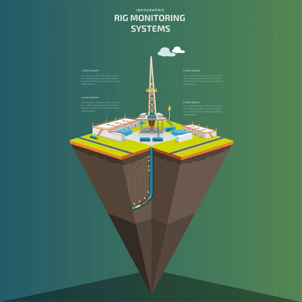 Sistemi Monitoraggio Oil Rig Fracking Drill Rig — Vettoriale Stock