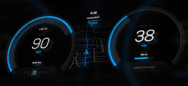 Navigasyon sistemi, 3d çizim