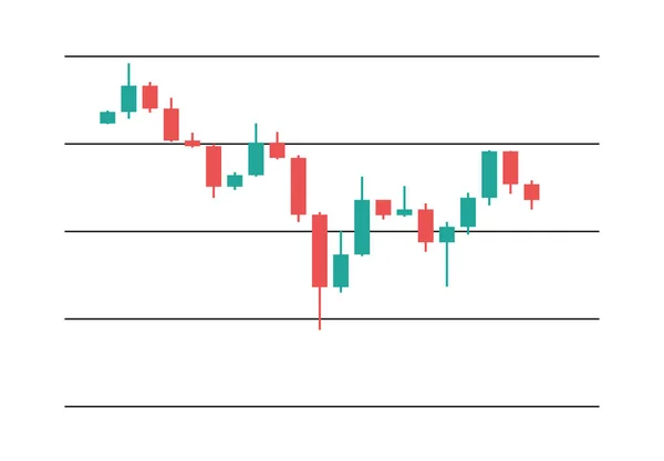 Candlestick chart in financial market — Stock Vector