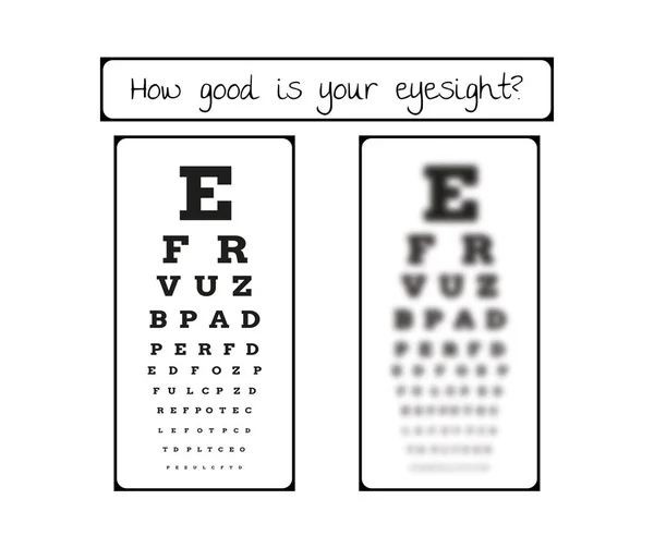 Snellen grafiek voor Eye test-scherp en wazig — Stockvector