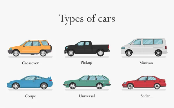 Tipos Carros Projeto Transporte Sobre Fundo Branco Ilustração Vetorial Conjunto —  Vetores de Stock