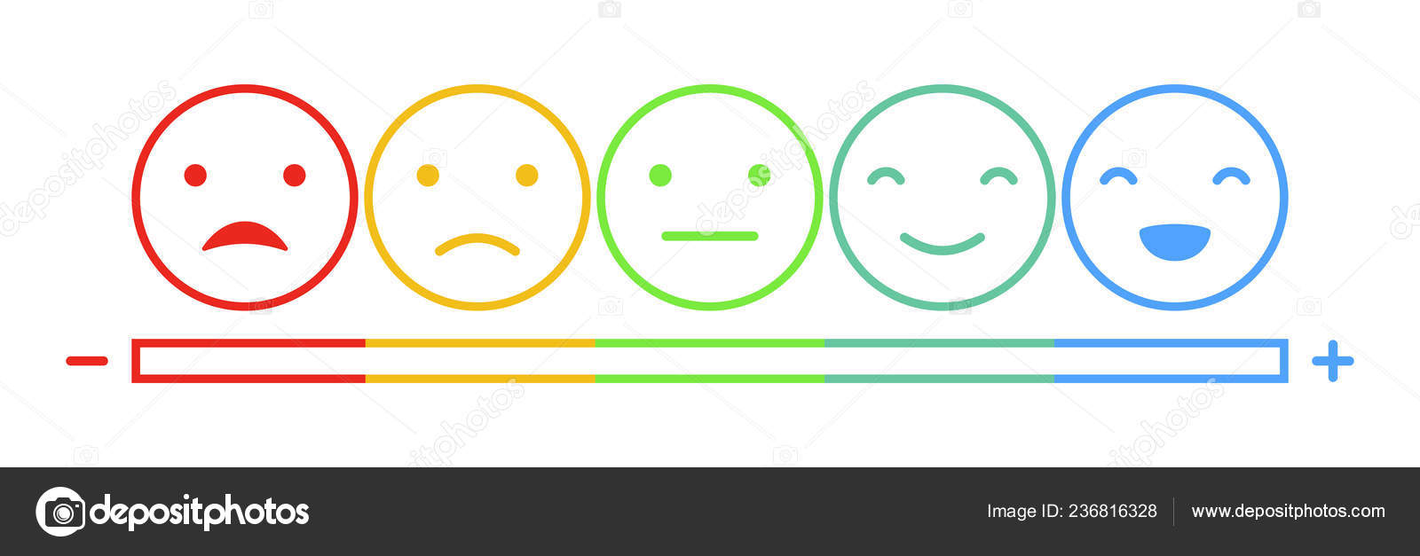 Emoticons Mood Scale White Background Stock Vector by ©Pureimagination ...