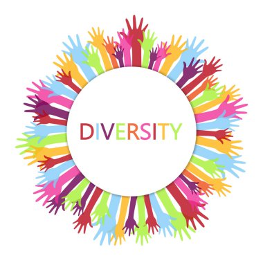 Çeşitlilik konsept tasarımı, Kaldır ellerini metinle