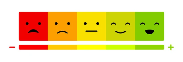 Emoticones Expresión Escala Del Estado Ánimo — Vector de stock