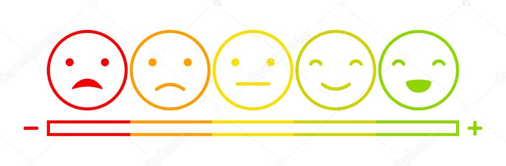 Emoticons of expression mood scale